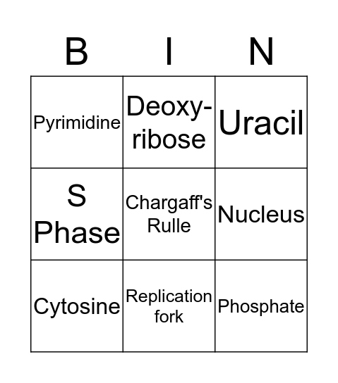 DNA Bingo Card