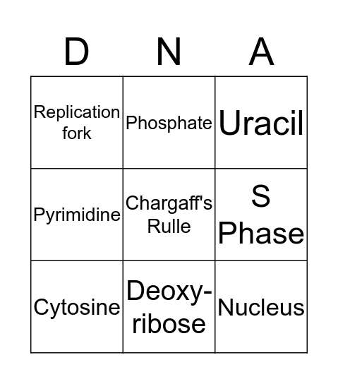 DNA Bingo Card