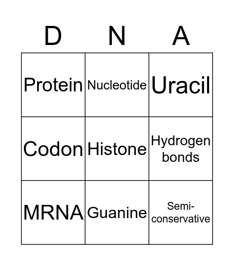 DNA Bingo Card