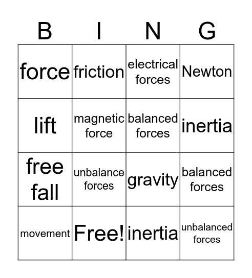 Science Voc. Chapter 3 Bingo Card