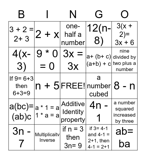 Expressions & Properties Bingo Card