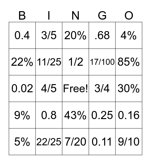 Fraction/Decimal/Percent Bingo Card