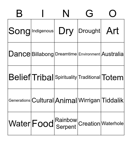 Aboriginal Dreamtime Bingo Card