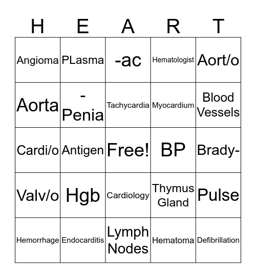 Cardiovascular Bingo Card