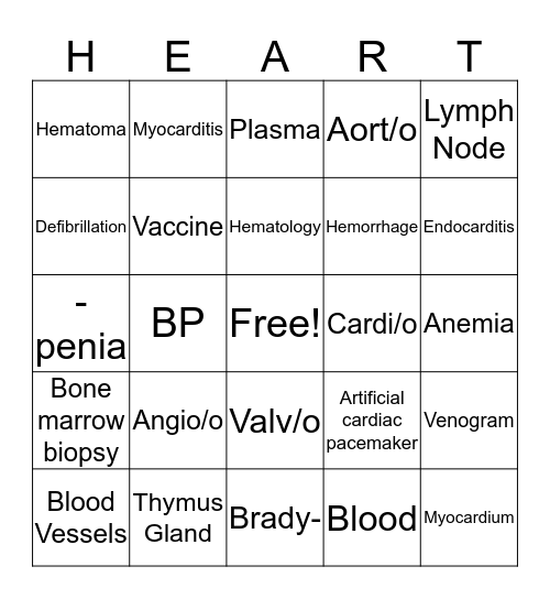 Cardiovascular Bingo Card