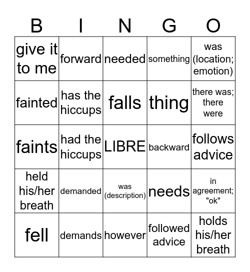 Chapter 5 - 2nd half Bingo Card