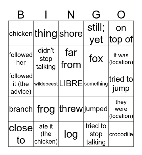 Chapter 5 - 2nd half (part B) Bingo Card