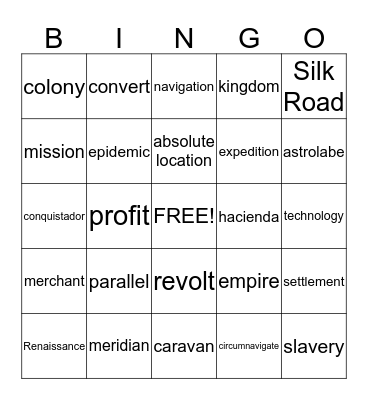 AGE of EXPLORATION PLACEMENT CARD Bingo Card