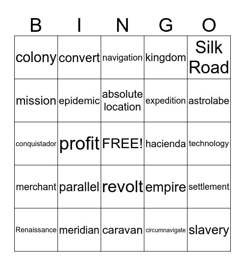 AGE of EXPLORATION PLACEMENT CARD Bingo Card