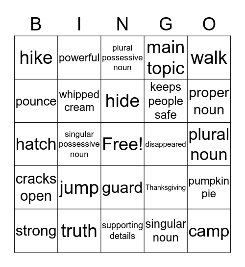 THANKSGIVING AND G2 U2 REVIEW Bingo Card