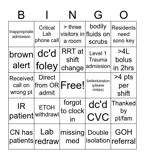 SICU Bingo Card