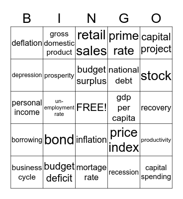 Chapter 2 Business Essentials Bingo Card