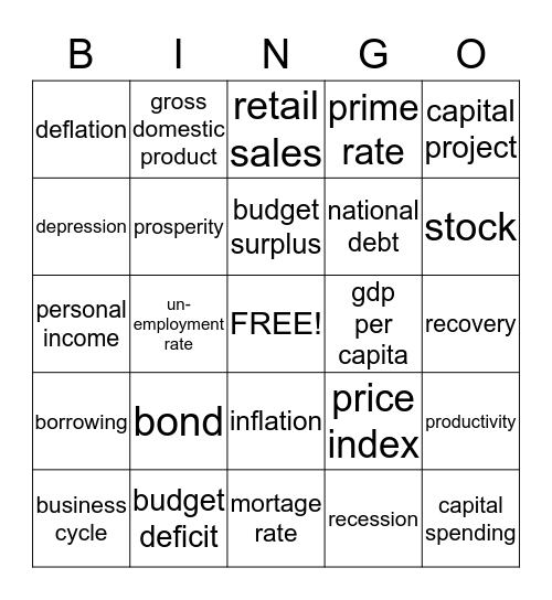 Chapter 2 Business Essentials Bingo Card