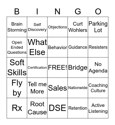 Coaching Bingo  Bingo Card