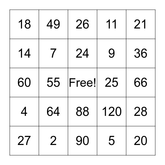 MULTIPLICATION BINGO Card