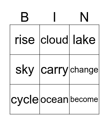 GR2Unit3Part1 Bingo Card