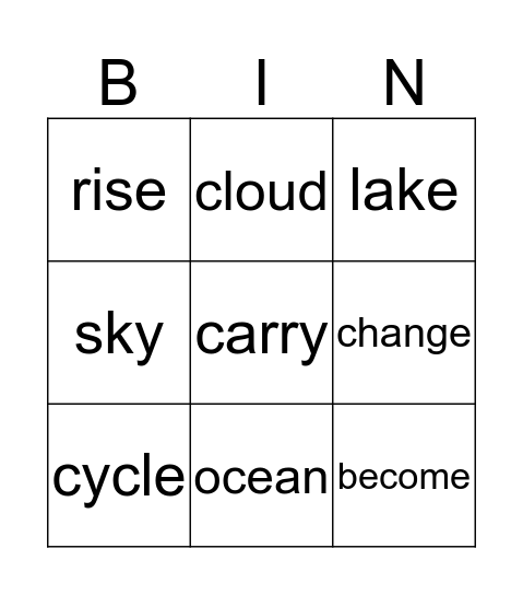 GR2Unit3Part1 Bingo Card