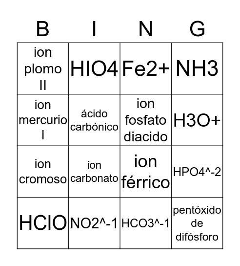 Nomenclatura Inorgánica Bingo Card
