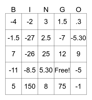 HA2T Review Bingo 1 Bingo Card