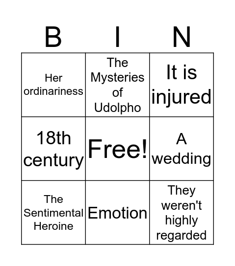Northanger Abbey Bingo Card