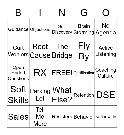 Coaching Bingo  Bingo Card