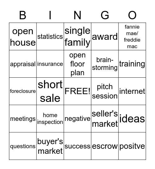 Real estate BINGO Card