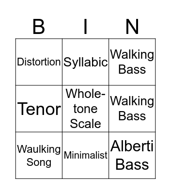 National 5 Bingo 1 Bingo Card