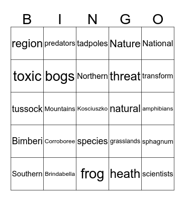 The Corroboree Frog Bingo Card