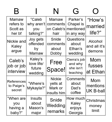 Thanksgiving Bingo 2017 Bingo Card