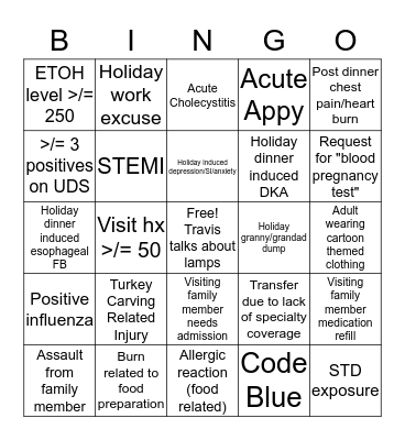 Thanksgiving Bingo 2017 Bingo Card