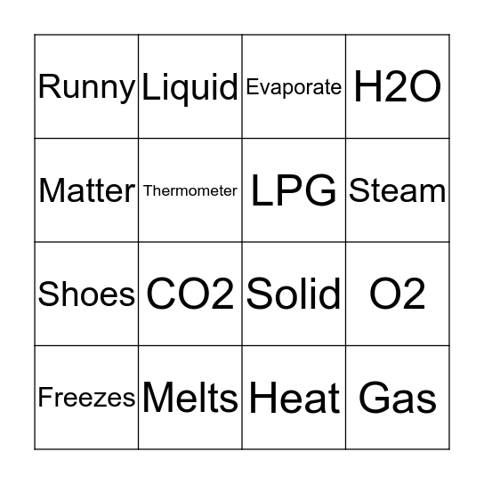 Melting Moments Bingo Card