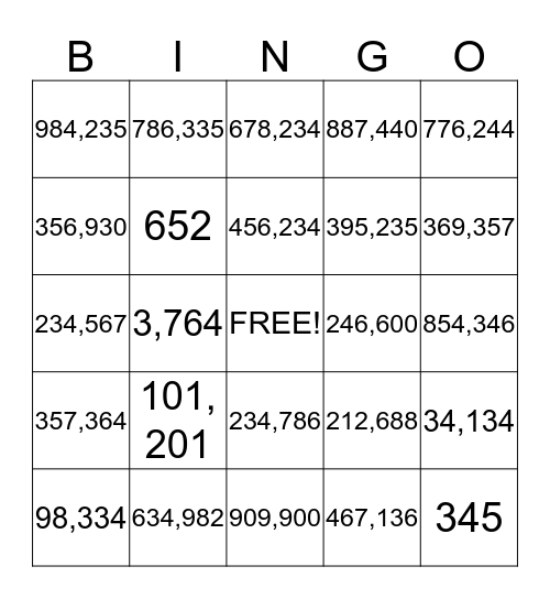 Place Value up to 100,000 Bingo Card