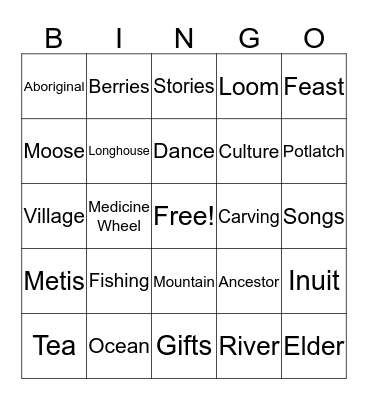 Aboriginal Cultural Education  Bingo Card