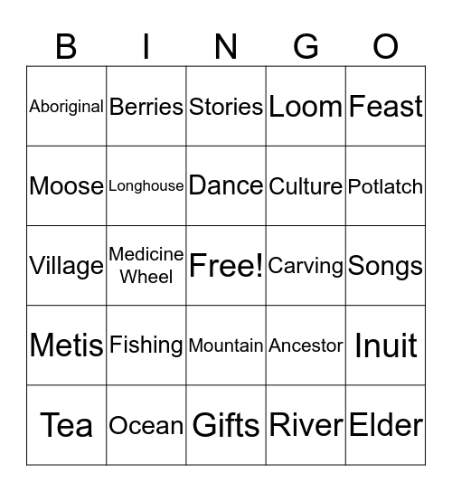 Aboriginal Cultural Education  Bingo Card