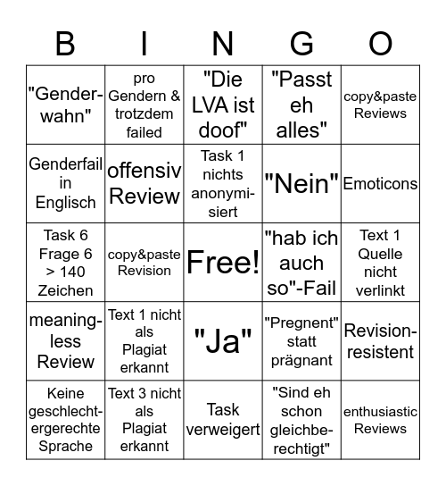 The Ultimative Challenge 1 Fails Bingosheet Bingo Card