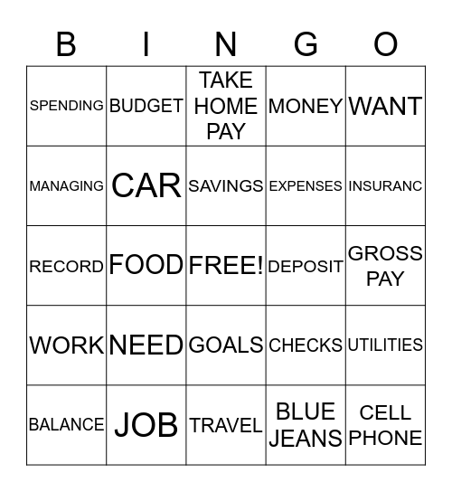 TRANSITION REVIEW Bingo Card