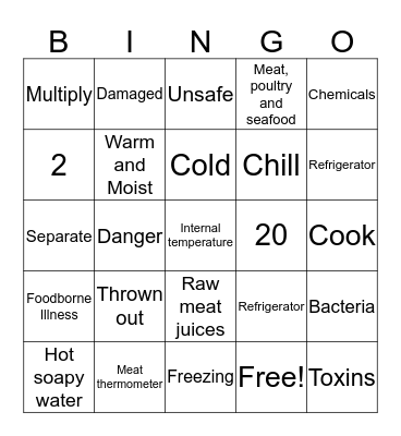 Food Safety Bingo Card