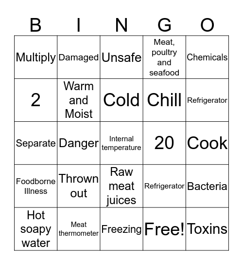 Food Safety Bingo Card