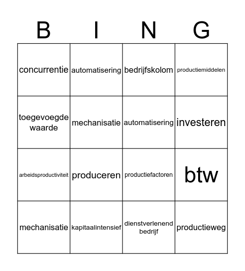 Economie bingo (§3.1-3.2) Bingo Card