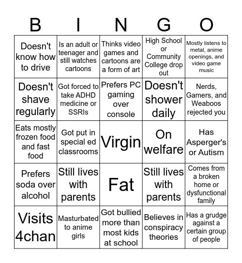 LOSER BINGO Card