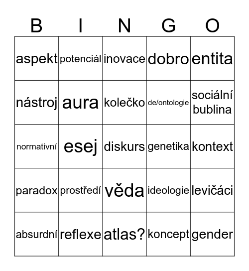 Kritické Bingo Card