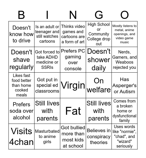 LOSER BINGO Card