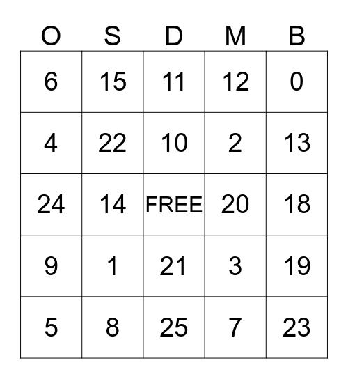 FAMILY NIGHT Bingo Card