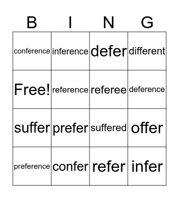 B10.5 Latin Root "fer" Bingo Card