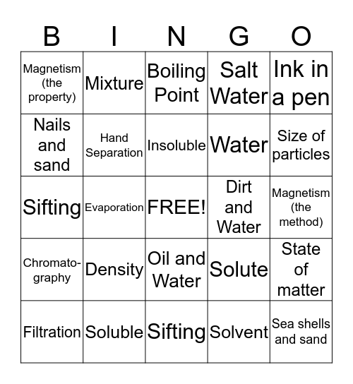 Mixtures Bingo Card