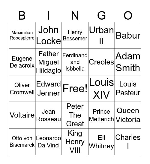 History of The World Part II Bingo Card