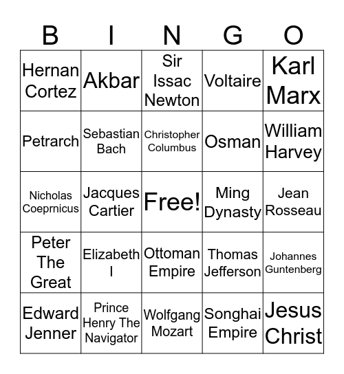 History of The World Part II Bingo Card