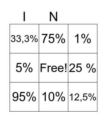 procenten Bingo Card