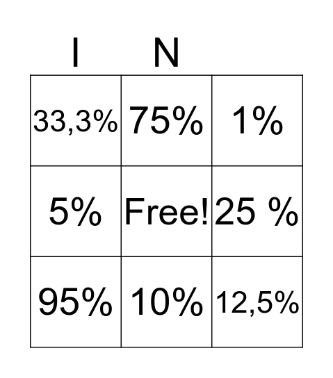 procenten Bingo Card