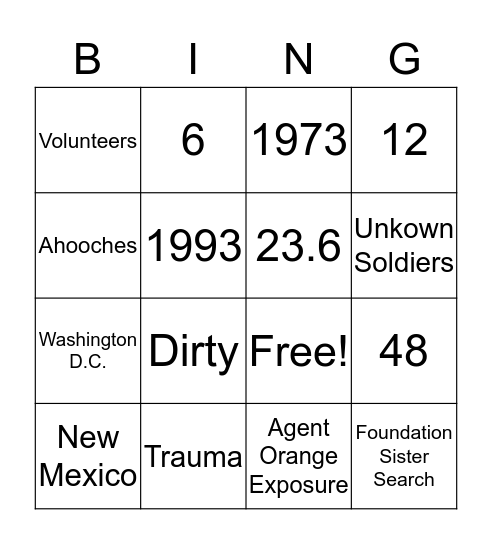 Vietnam Nursing Bingo Card